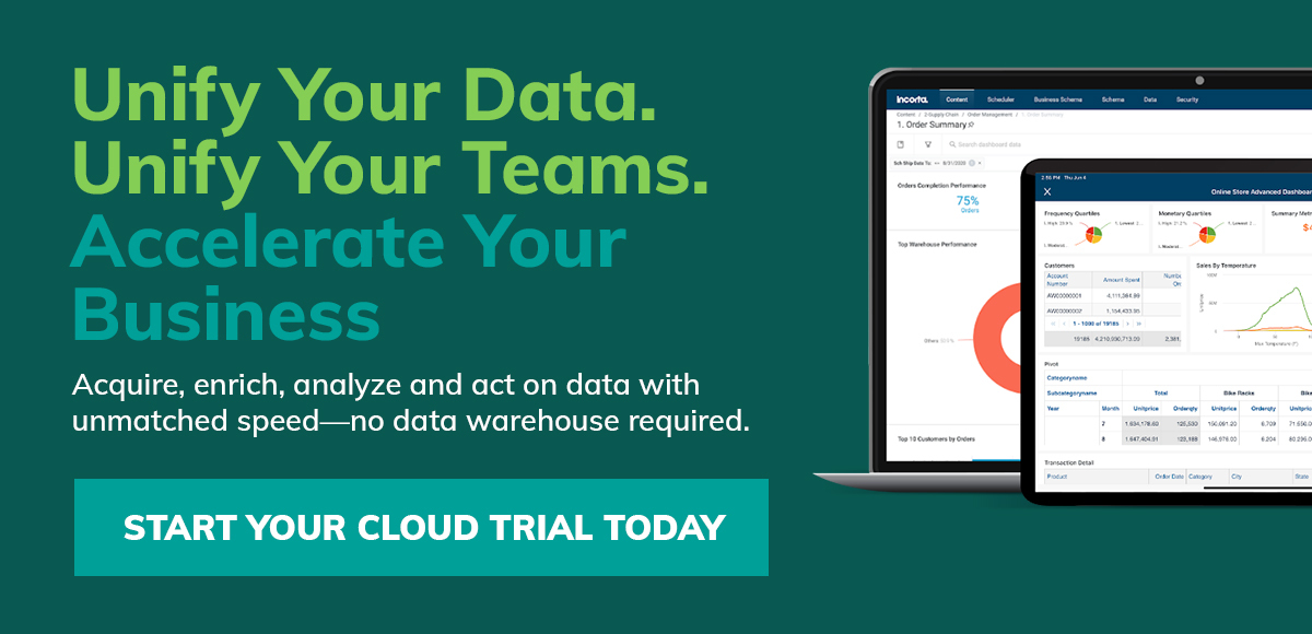 Cloud-Email-CTA